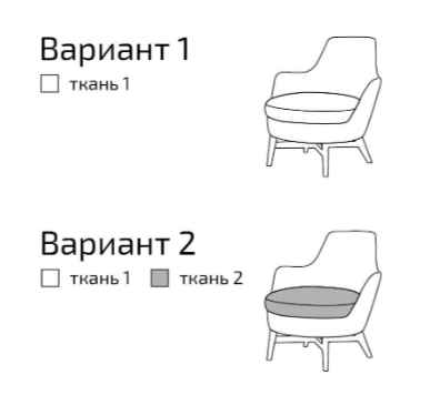 Варианты кроя